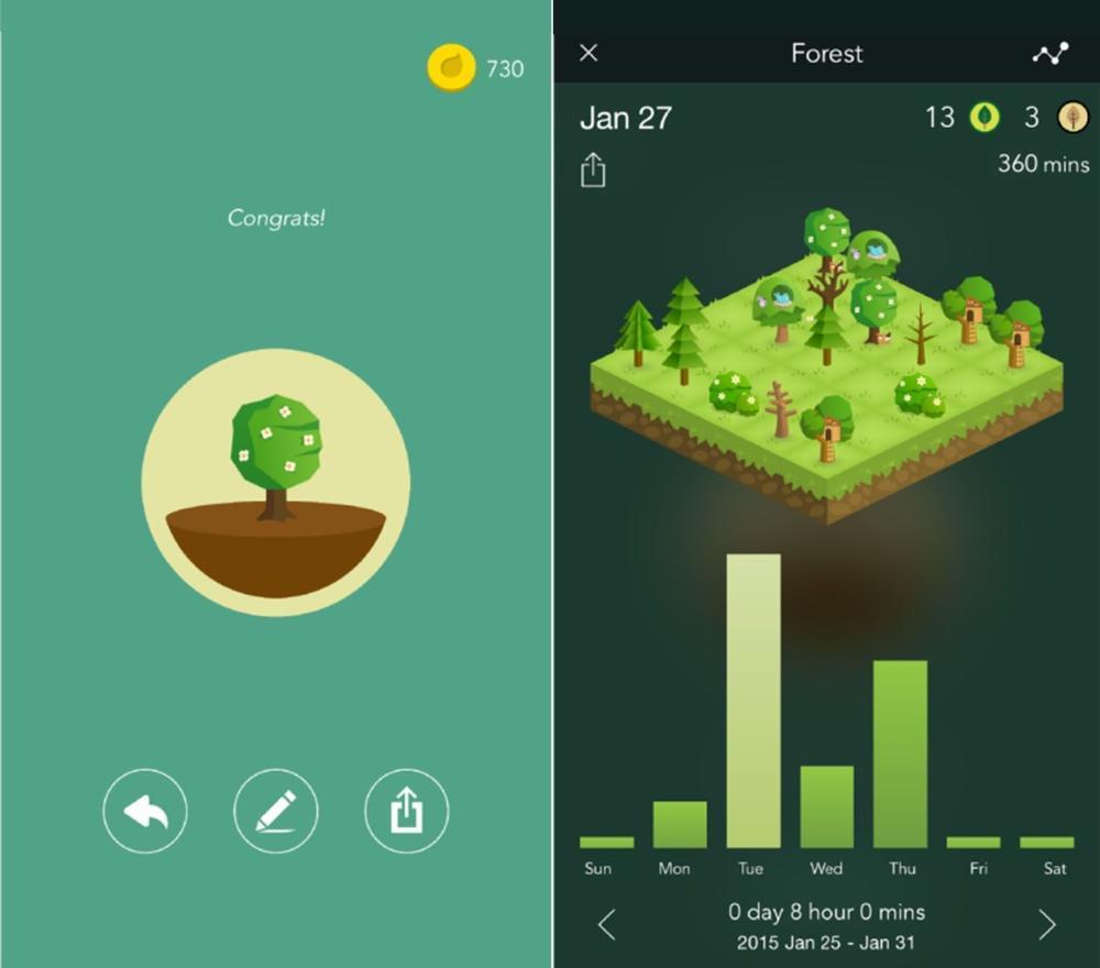 Screenshot of forest app